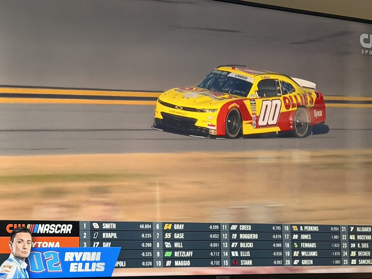 Hello <a href="/ryanellisracing/">Ryan Ellis</a>