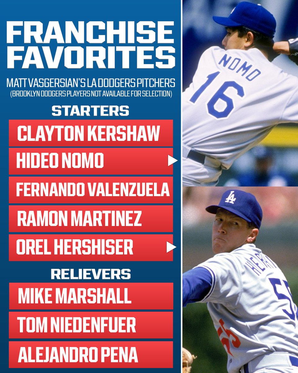 MLB Network tweet media