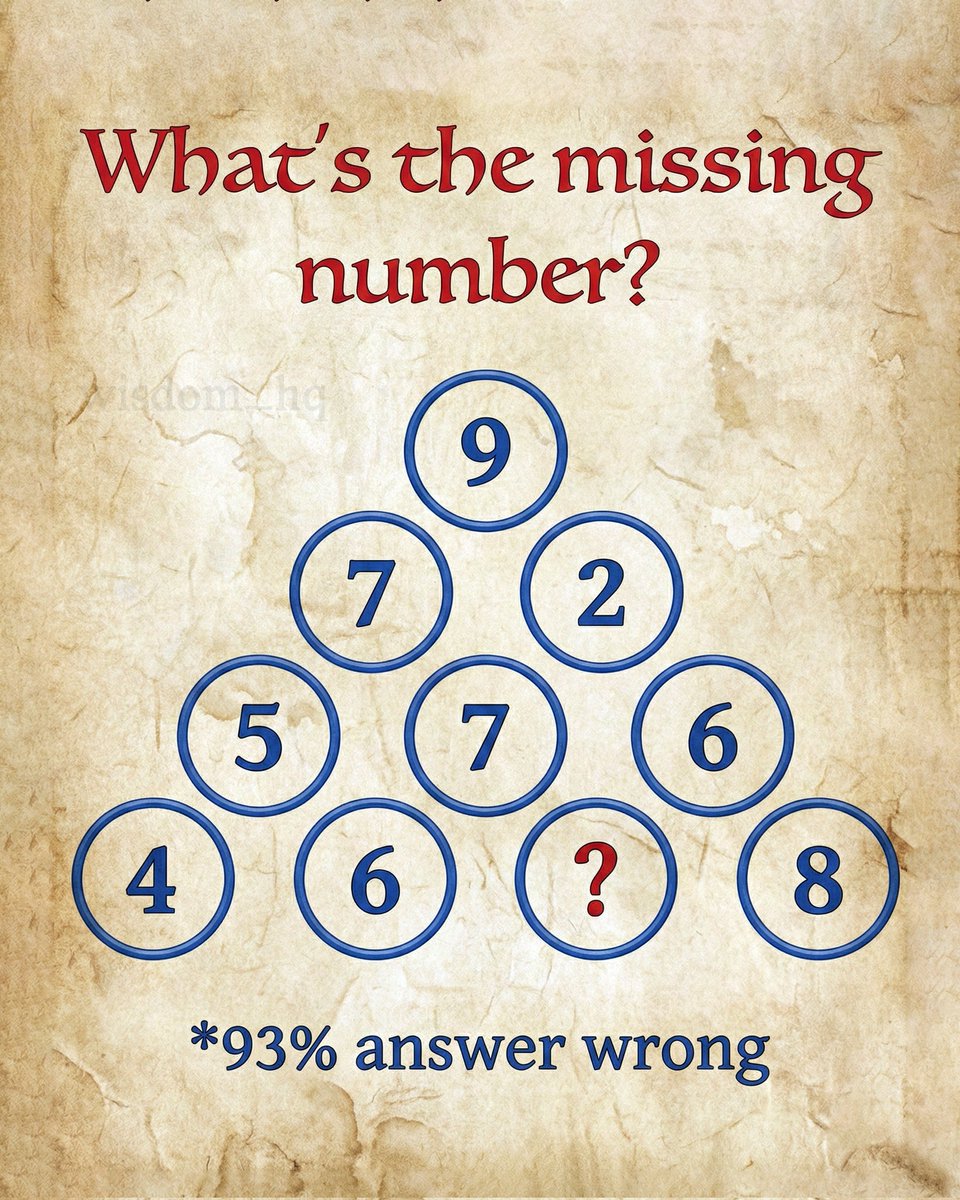 The Brain Box2.0 tweet media