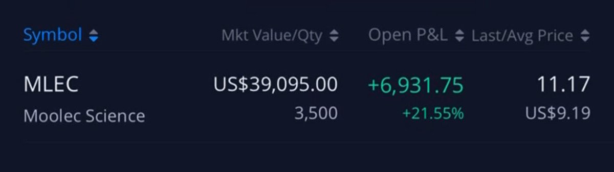 Thomas James Investing tweet media