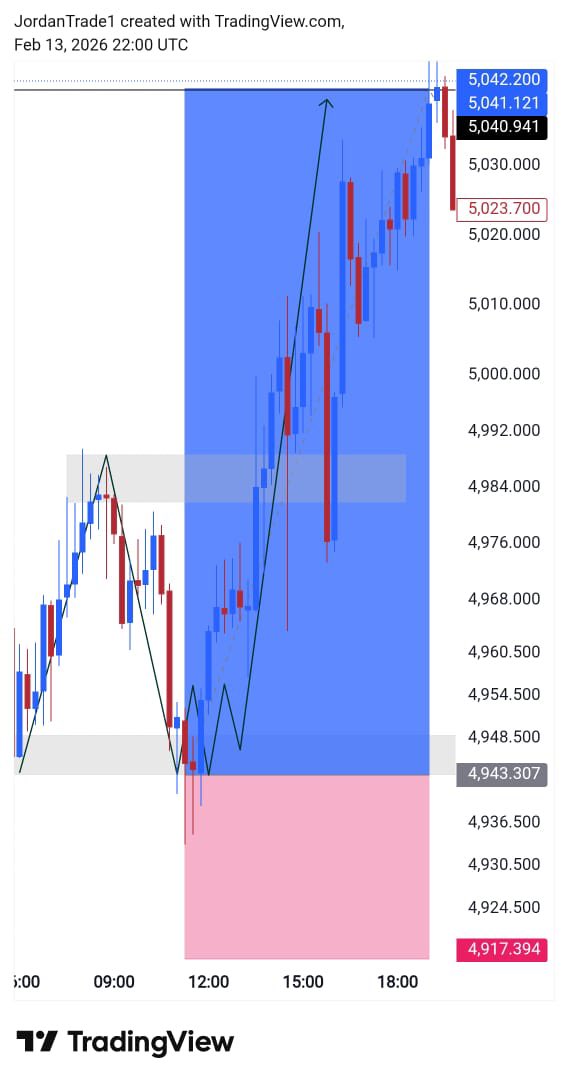 #XAUUSD 
congratulations to my all followers 
we got full targets 1000+ pips 🔥☑️

for more trade join our telegram Chanel because I post trades at entry level and signals that can change your trading history from red to blue. 

Let’s go !! 

Telegram -  t.me/Jordan_Trade01