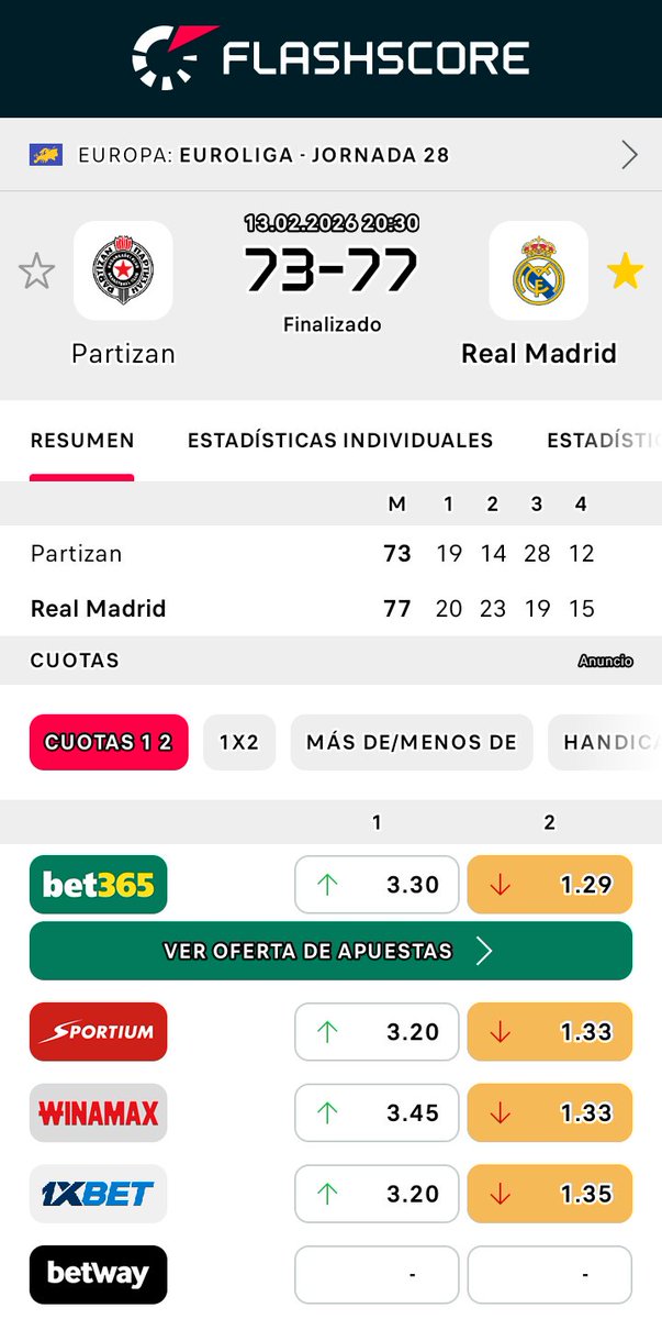 Partizan - Real Madrid 73:77
+ 15 RMB Y PARCIAL 14-0 O 16-2 PARTIZÁN FINAL IGUALADO 71-71 Y TRIPLE FELIZ 71-74 Y VICTORIA 💪 FELICIDADES RMB 4°