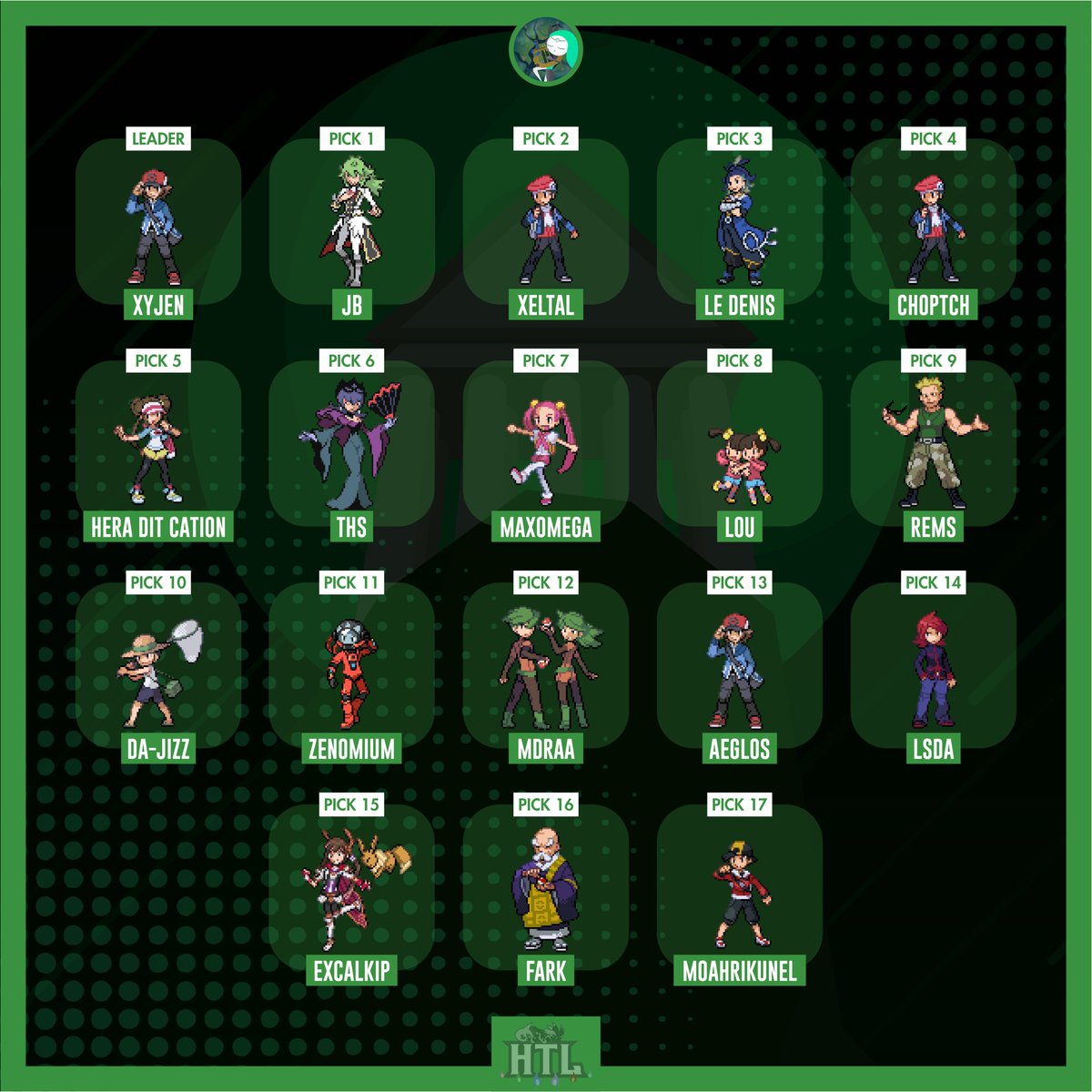 hdl_corp's tweet photo. Et l'on finit avec @_Xyjen_ qui reprend la succession de son ancienne team : les Musiciens d'Orpheus ! 🎵
Peu de surprises, c'est l'équipe qui aura repris le plus de ses anciens joueurs : JB, Le Denis, choptch, THS, Rems, Zenomium, Aeglos et Fark.
Une grande famille ! 🏠 https://t.co/EFKGXtqHqX