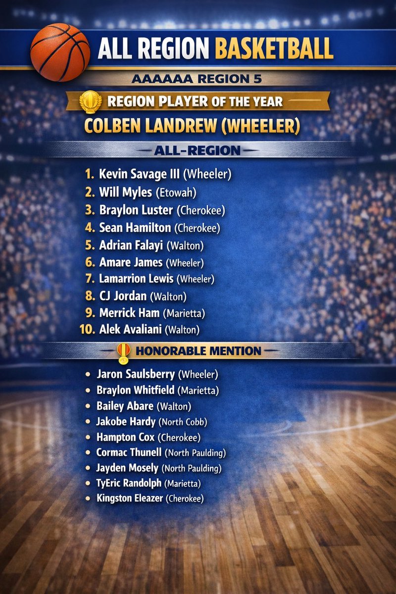 WaltonBasketball tweet media