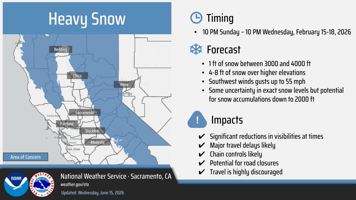 CaltransDist3's tweet image. Snow earlier this week = appetizer.
Snow next week = MAIN COURSE.

Check the forecast and monitor #QuickMap for real-time roadway information. More details here, conta.cc/4rOw2iP

@CHPGoldRun @CHP_Truckee @chp_donnerpass @CHPgv @CHPSouthLake @CHPPlacerville @CHP_Quincy