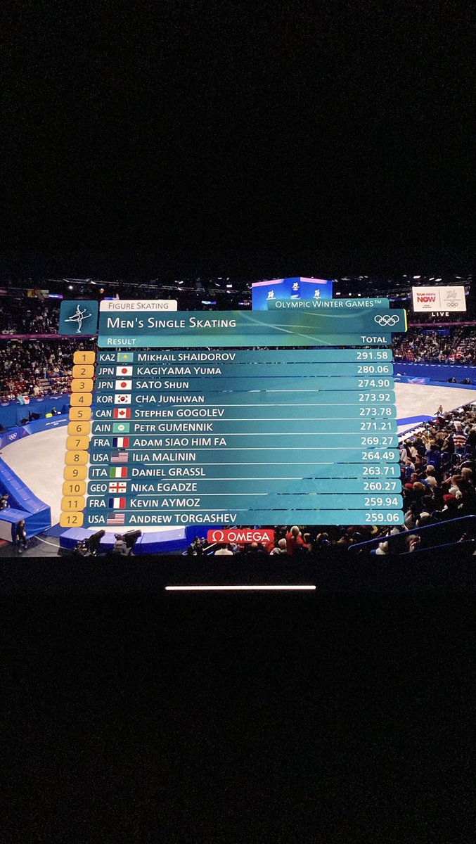 น้องจุนได้ที่ 4 แงงงง น้องเก่งมากๆเลยน้า
ชอบรอยยิ้มน้องจุนมากๆเลย ภูมิใจสุดๆ ❤️