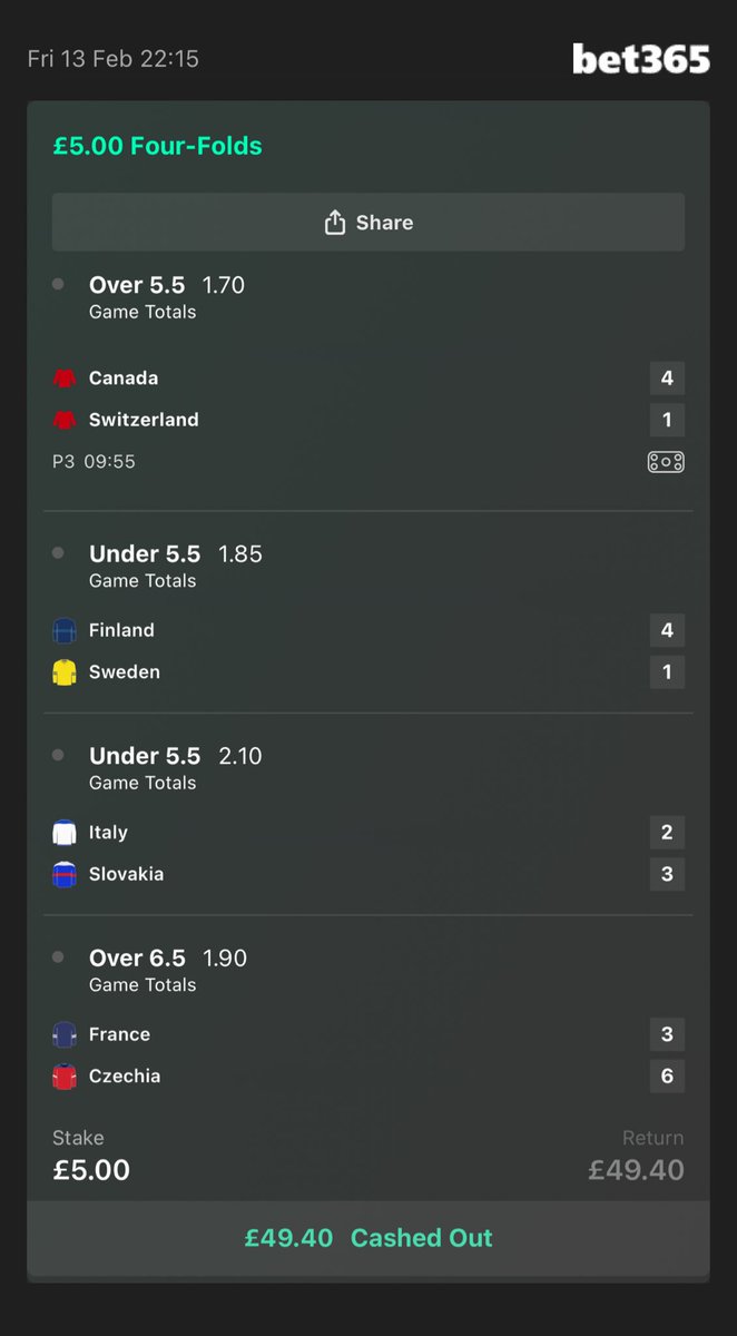 brendenbets's tweet image. Cashed out nice betting funds for the weekend