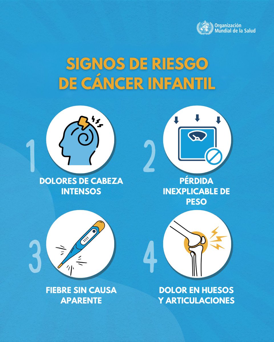 El diagnóstico de cáncer infantil es devastador y rompe el corazón de cualquier familia.

Cada año, 400.000 niños y adolescentes reciben esa noticia.

📢 En este #DíadelCáncerInfantil conoce los síntomas y difúndelos 🔄 porque un diagnóstico temprano salva vidas: