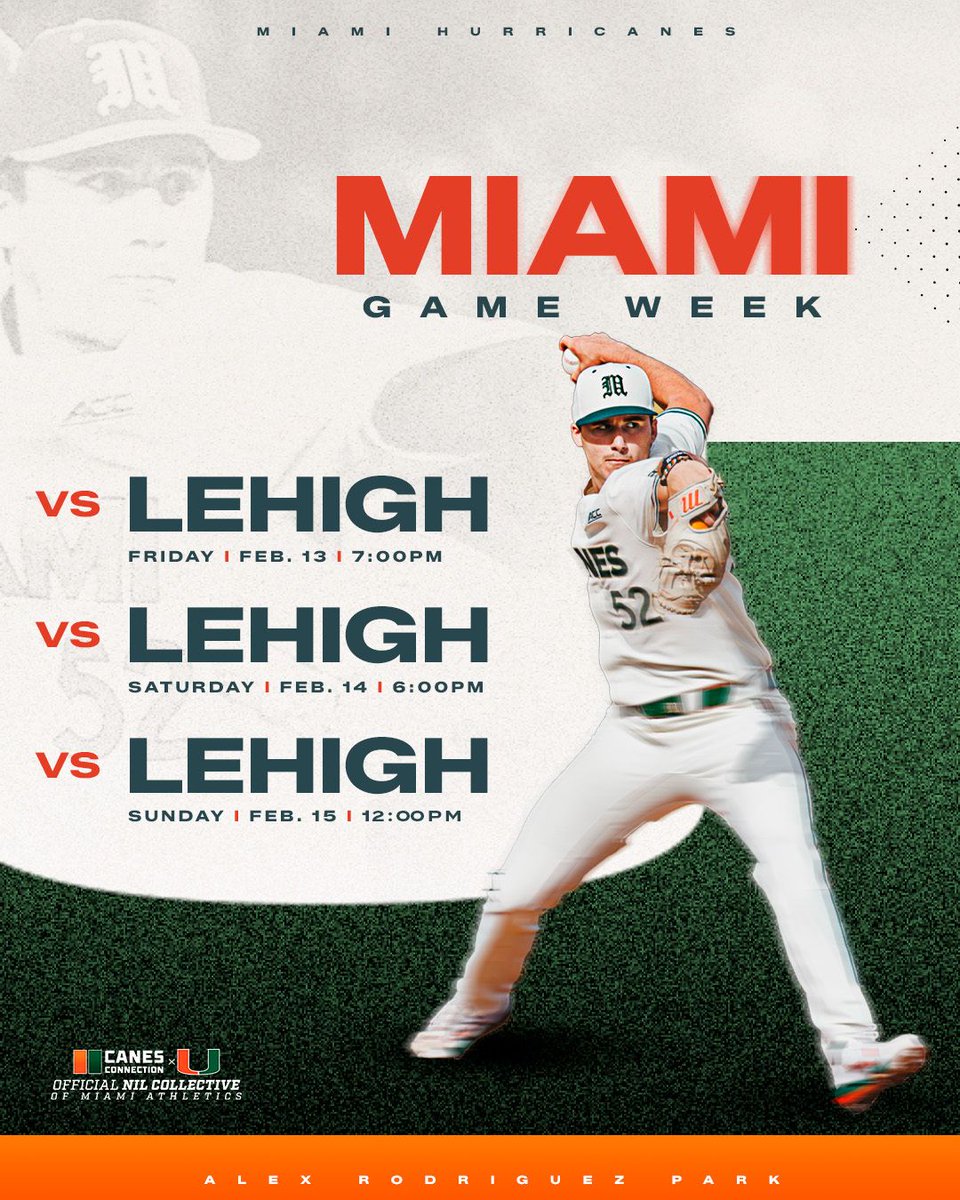 Canes Connection tweet media