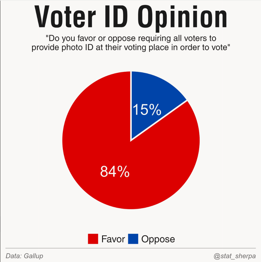 Kevin Williams tweet media