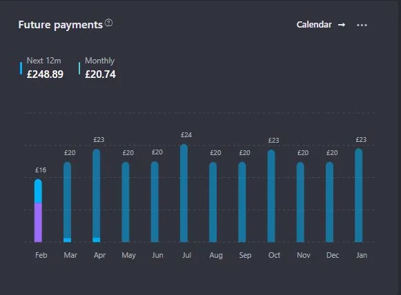 Cashflow King tweet media