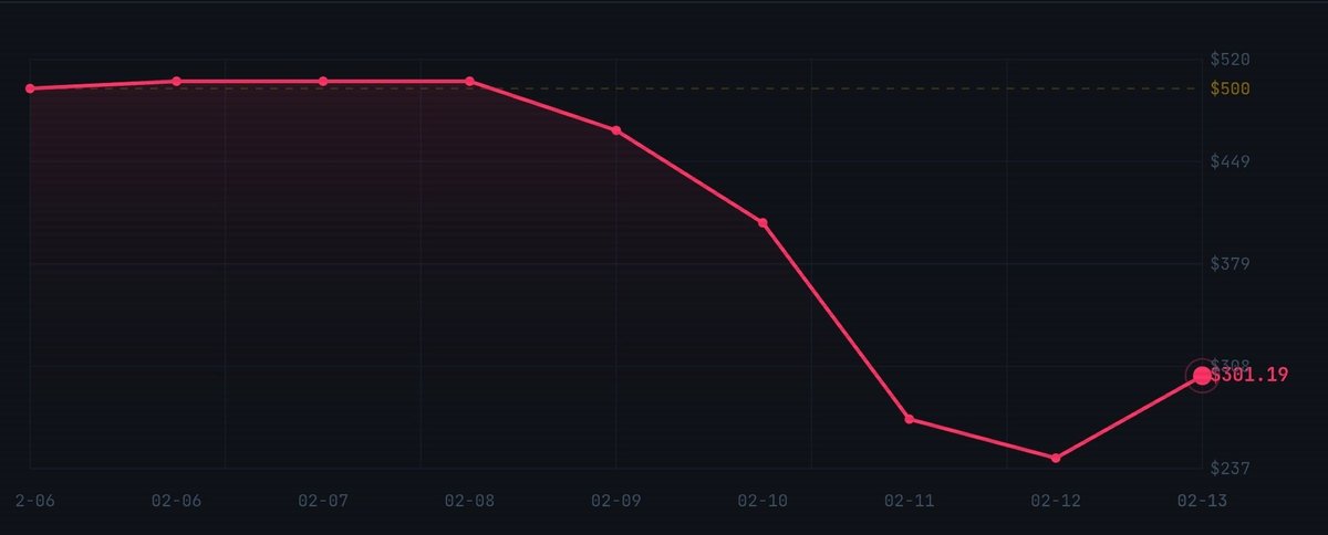 Dirty Tesla tweet media