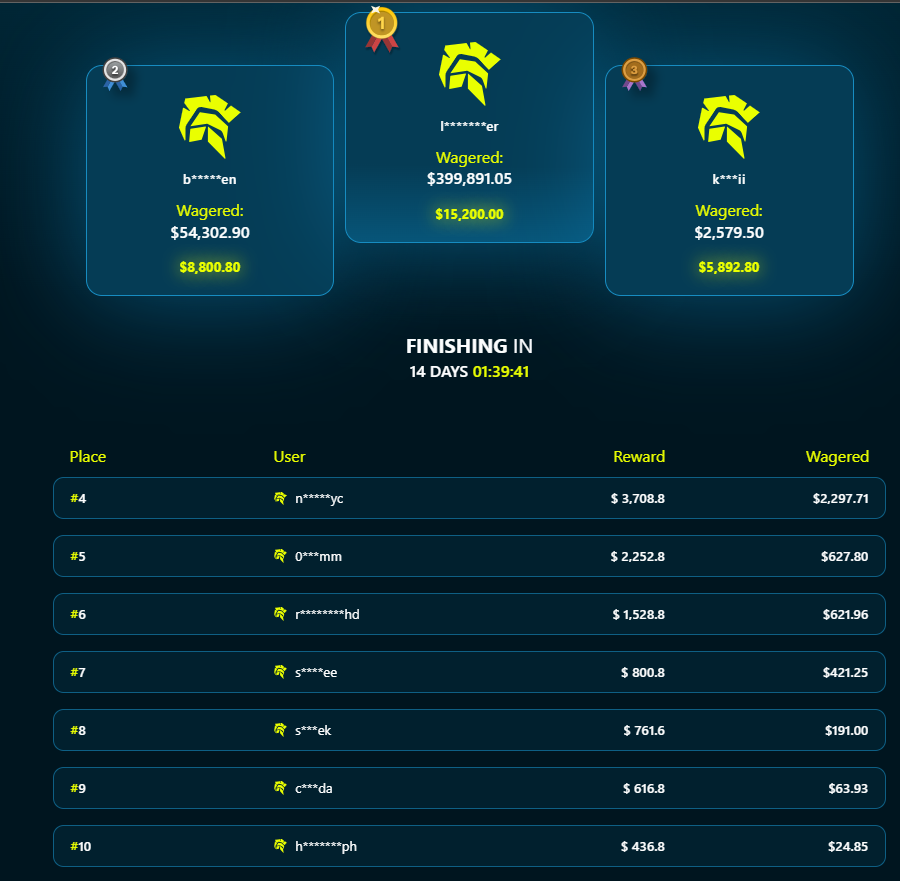 Reminder that my free $40,000 Monthly <a href="/SpartansBet/">Spartans</a> leaderboard is live:
spartans-leaderboard.netlify.app/?affiliateId=5…

3% cashback and 33% rakeback — you won’t find better anywhere else. 🥸

Sign up at go.aff.spartans.com/r0xqcmr4 🔥

Drop your SOL address — I’ll be juicing some people in the comments! ⤵️