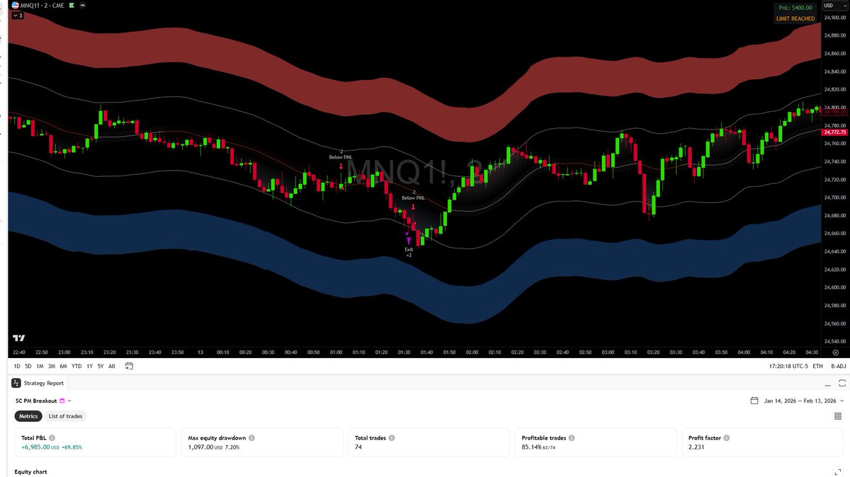 Yoona 🤸♀️ tweet media