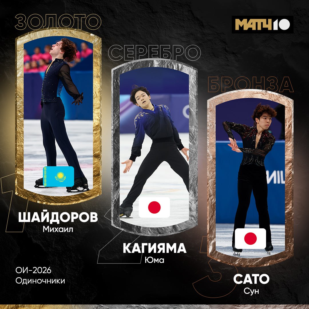 Необъяснимый шок. ШАЙДОРОВ – ОЛИМПИЙСКИЙ ЧЕМПИОН!! МАЛИНИН – НА ВОСЬМОЙ СТРОЧКЕ.

Это ведь реально? Мы не спим?