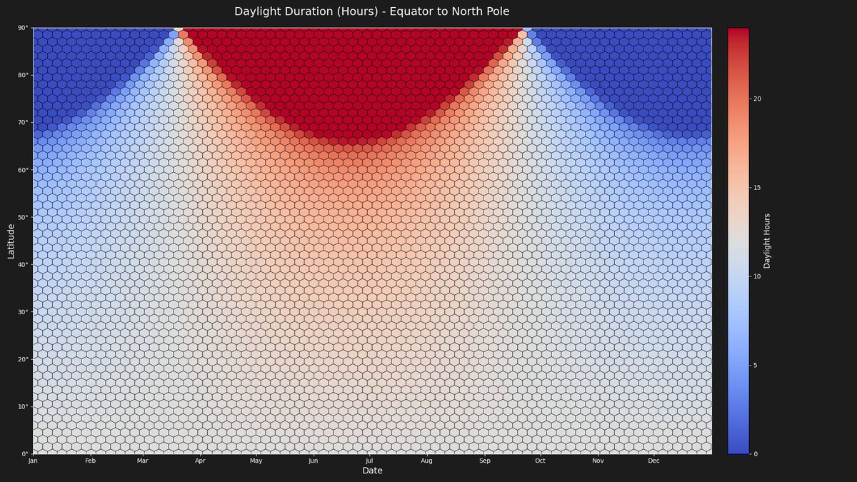 The Orbital Mechanic tweet media