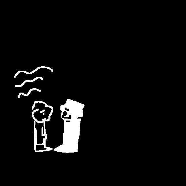 Goober and Others 🍔🎩 tweet media