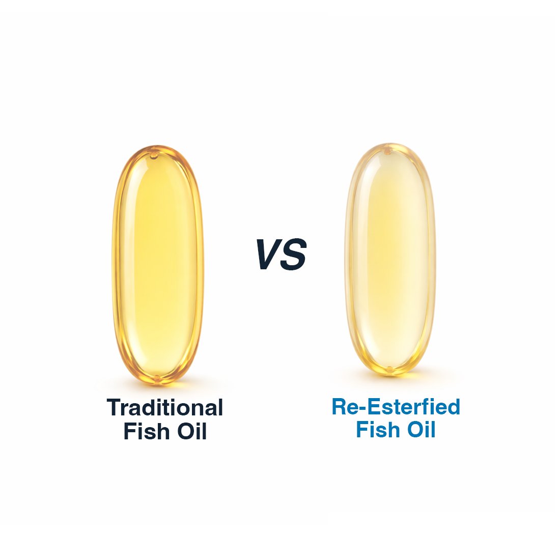 OptiPlusLifeMD's tweet image. Not all fish oil is created equal.

Traditional = basic support.
Re-esterified (rTG) = designed for better absorption, higher EPA &amp;amp; DHA per serving, and a cleaner experience.

OptiRTG Omega-3 is built for purity and stability.

Link in bio

#OptiPlusLife #RTGOmega3 #Omega3Support