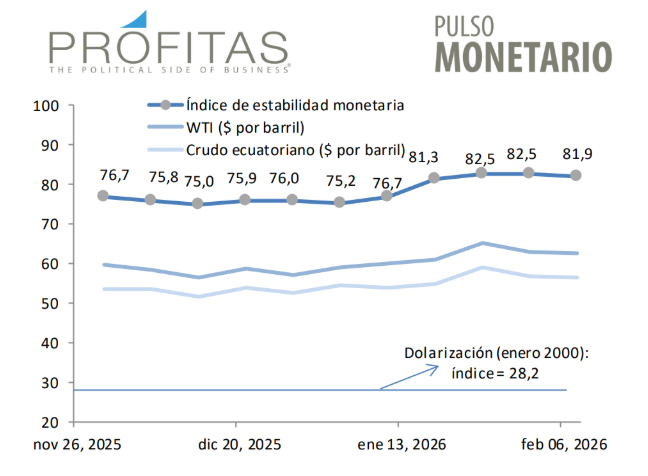 PRóFITAS tweet media