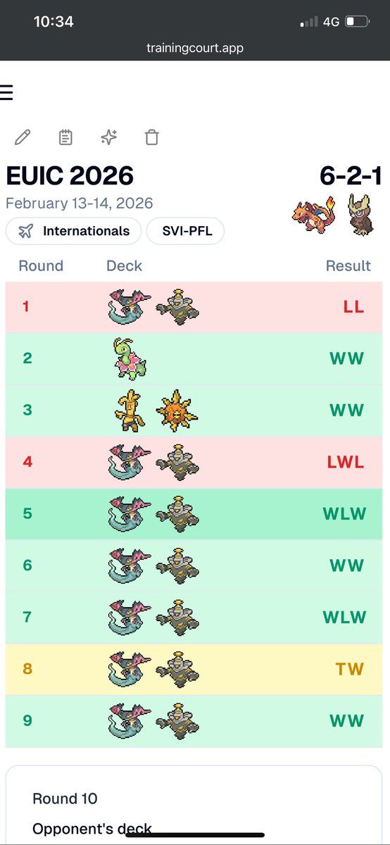 Kian Blount 🔜 Prague, Utrecht, Worlds tweet media