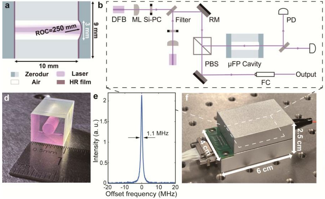 Comb Lab tweet media