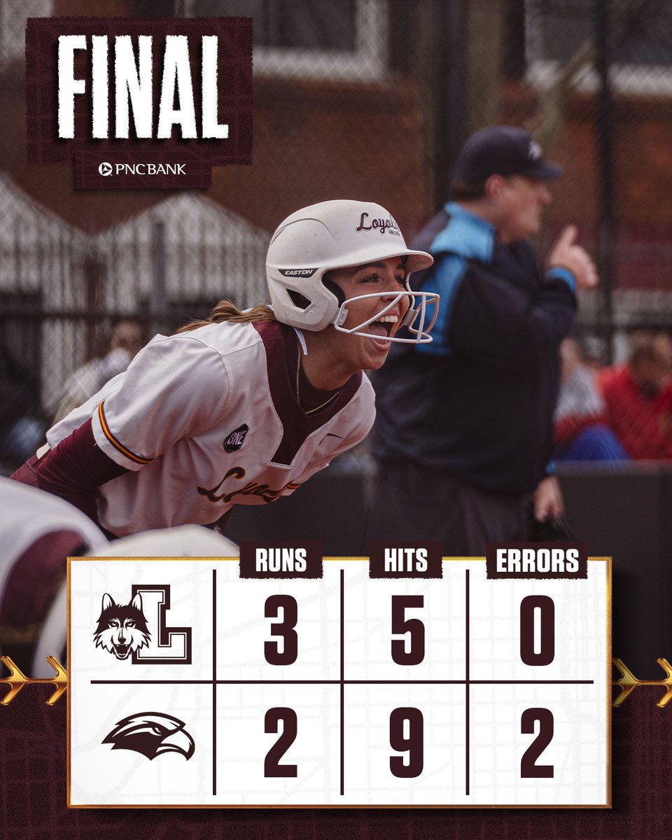 RamblersSB's tweet photo. 'BLERS WIN IN THE BOTTOM OF THE 7TH 🔥 

Adelina Staden walks it off against Southern Miss for Loyola's first win of the season! https://t.co/XRGcGHzhld