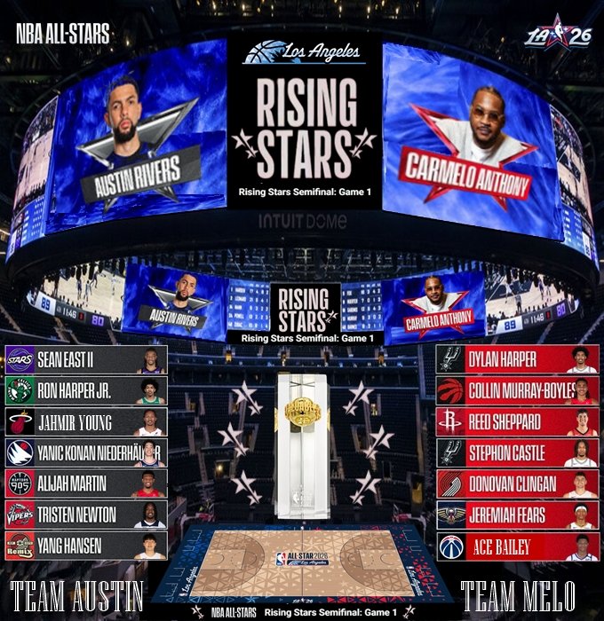 12papopiojo's tweet photo. #NBAAllStar26 #RisingStarsEvent
#RisingStarsSemifinal #Game1
#TeamAustin 🏀 #TeamMelo
@IntuitDome #9pmET @peacock
https://t.co/a5gmBctNOV https://t.co/0BM7irz9pT
