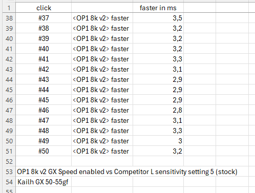 ￳Endgame Gear tweet media