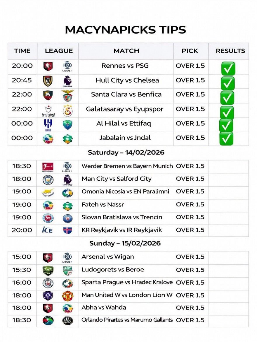 LevyKingTips's tweet photo. Booom 💥💥Friday done✅✅✅Congratulations 🎉👏✅✅✅✅✅✅✅✅✅✅✅

We move,Saturday and Sunday https://t.co/iySLmeZIce