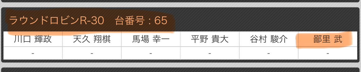 本日は65番台。
2回目のデビュー戦と思って頑張ります💪