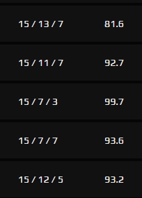 konstanz hat einen namen 😄