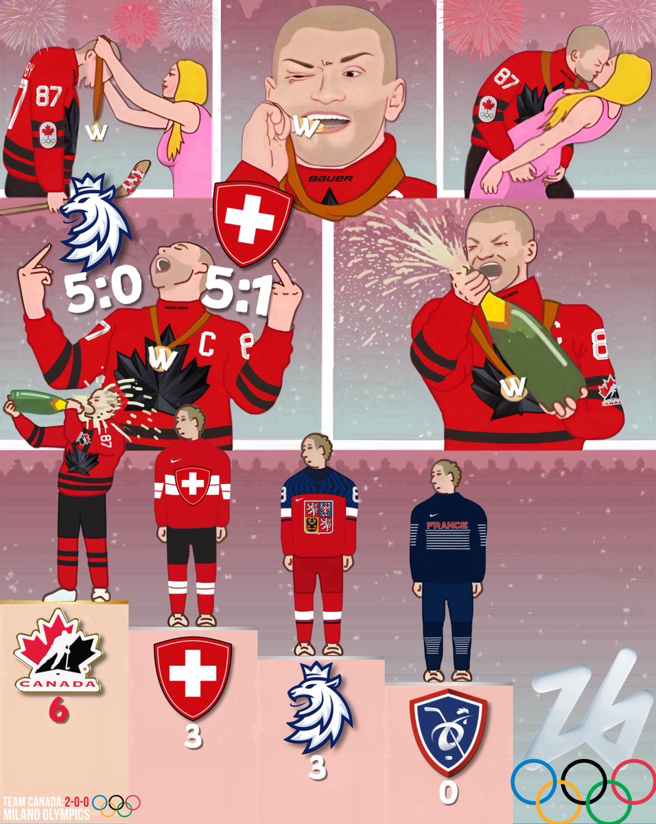 STILL PERFECT IN PRELIMINARY!! #CANADA