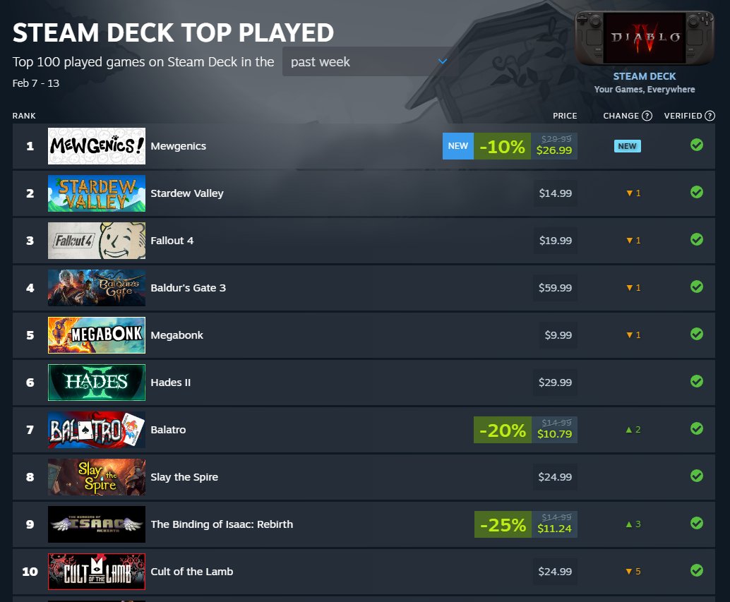 🜏 Edmund McMillen 🜏 tweet media