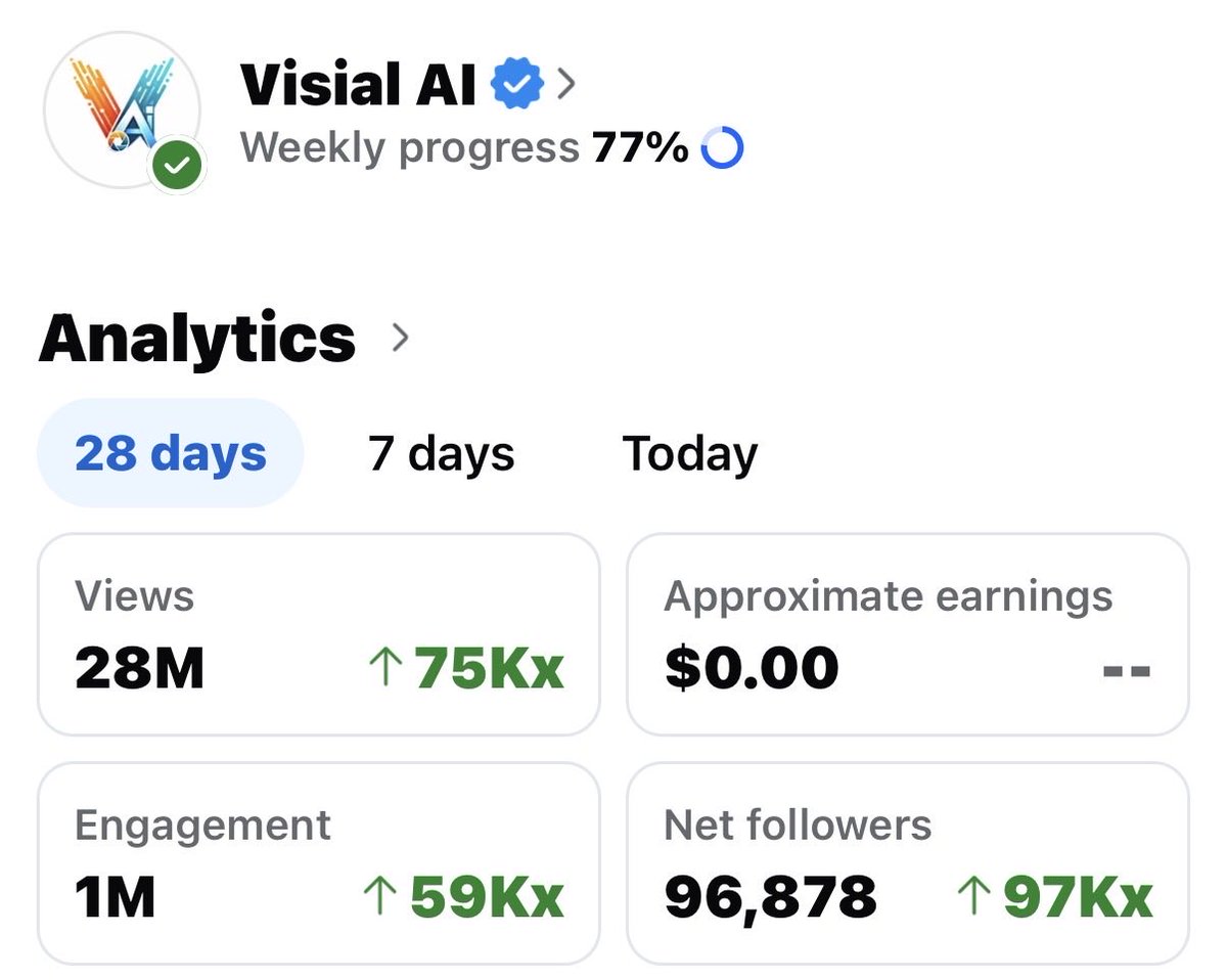 Notaz.eth 💎 tweet media