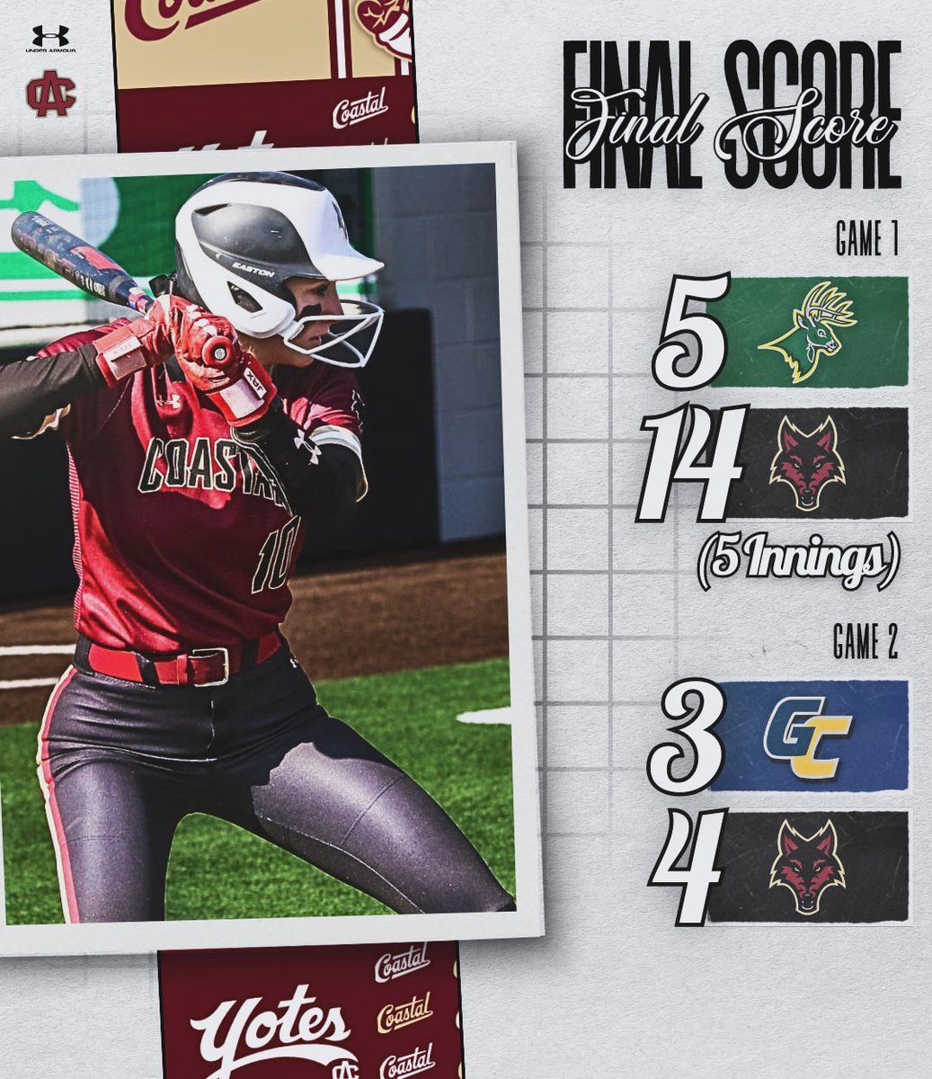 Coastal South Coyotes Softball tweet media