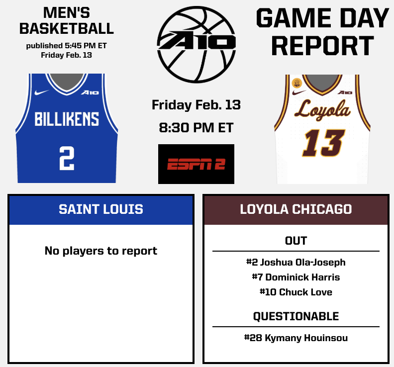 SLU staying healthy.