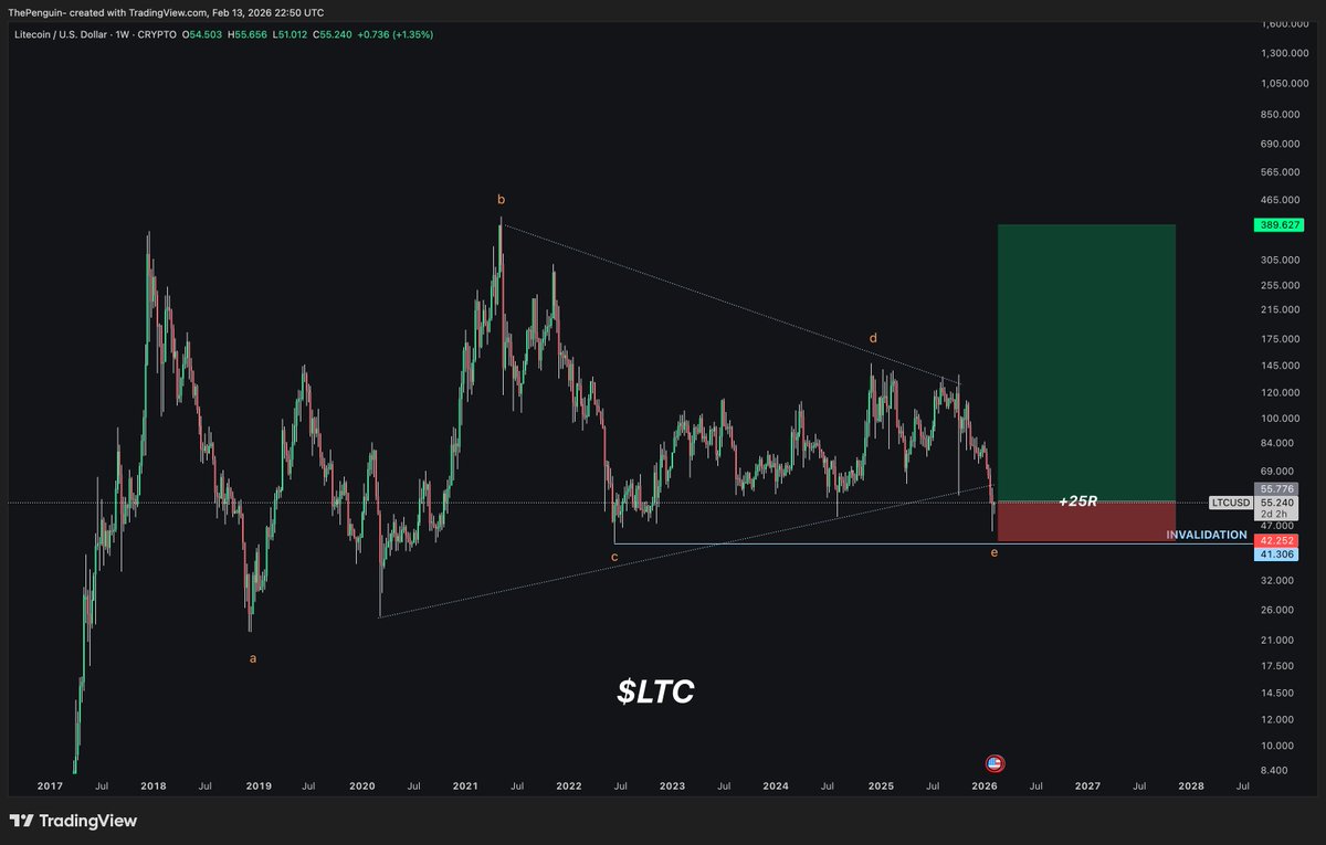 The Penguin tweet media