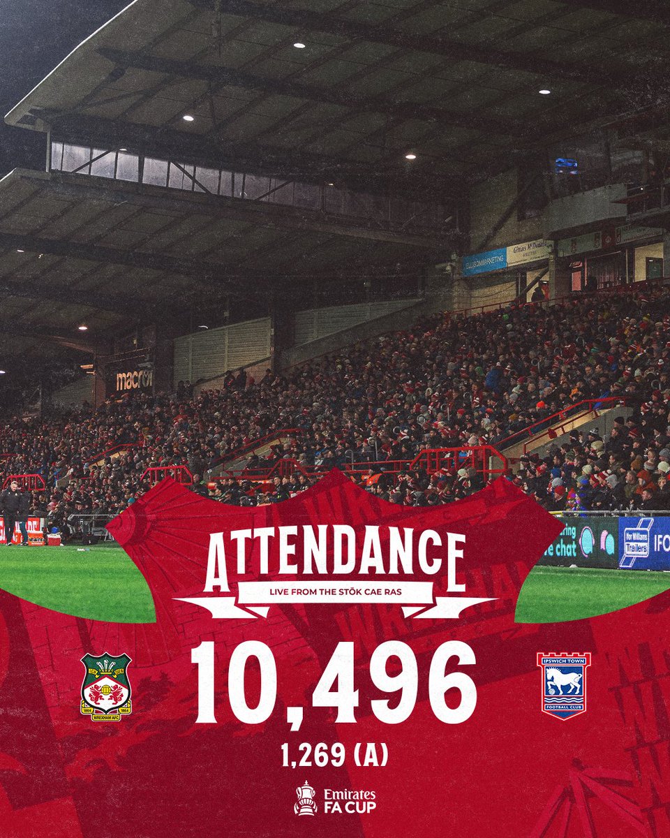 Fearless In Devotion | WREXHAM AFC podcast tweet media
