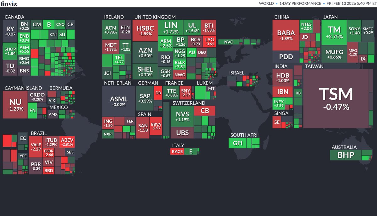 【探熱針】昨晚(2月13日)在美上市非美股表現。BABA: -1.89%，JD: -1.38%，TSM: -0.47%，ASML: -0.02%，SAP：+0.39%，SHOP: +1.84%，LULU:  +4.06%，PBR: -0.39%。