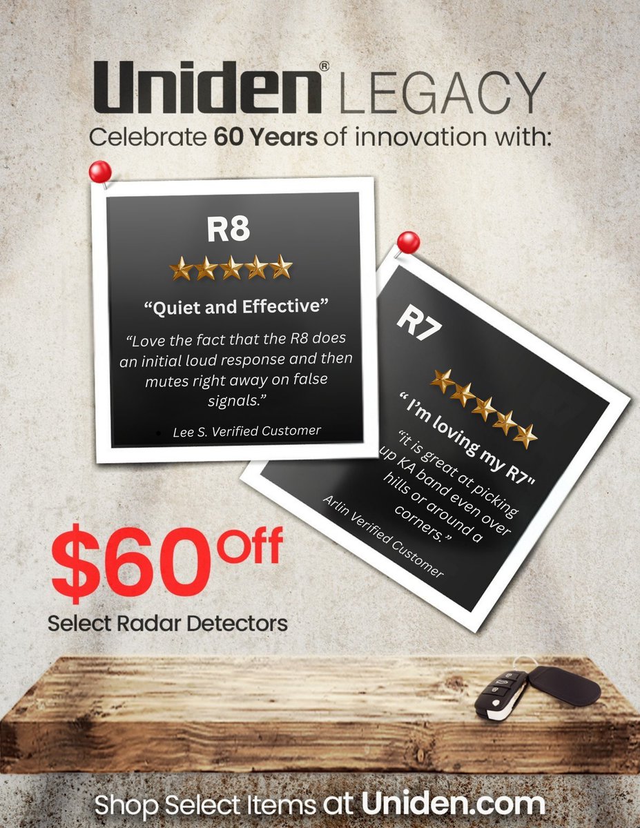 60 years of listening to the signals that matter.

Drivers trust the R8 and R7 because performance speaks louder than claims.

To mark our anniversary: $60 off select radar detectors.
Shop now 👉 Uniden.com

#UnidenLegacy #60YearsStrong #RadarDetector