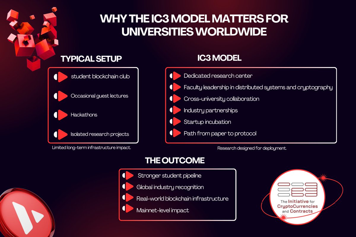 Sageyuzzy🦉👨‍💻 tweet media
