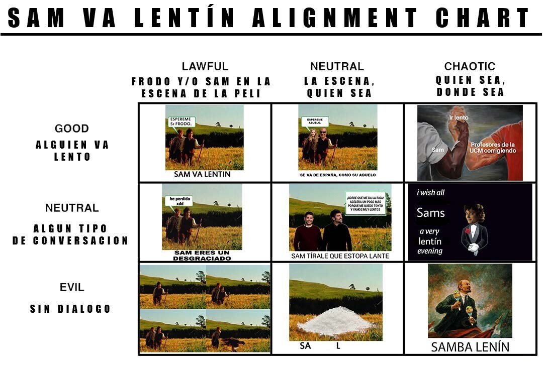 B (@baltodueno) on Twitter photo 