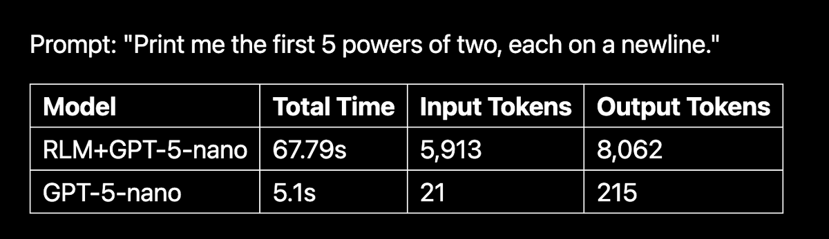Delip Rao e/σ tweet media