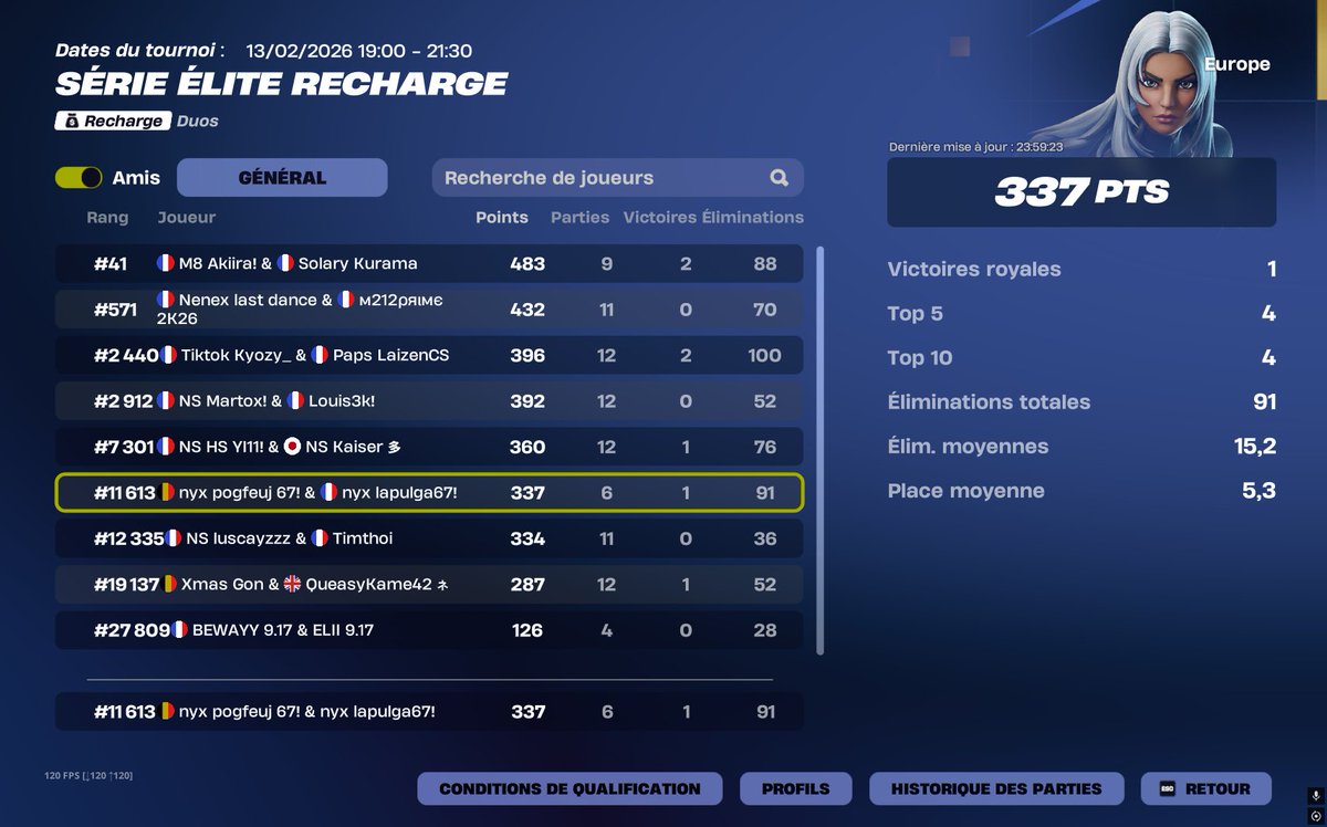 COMEBACK DE L'ANNEE SI JE ME QUAL