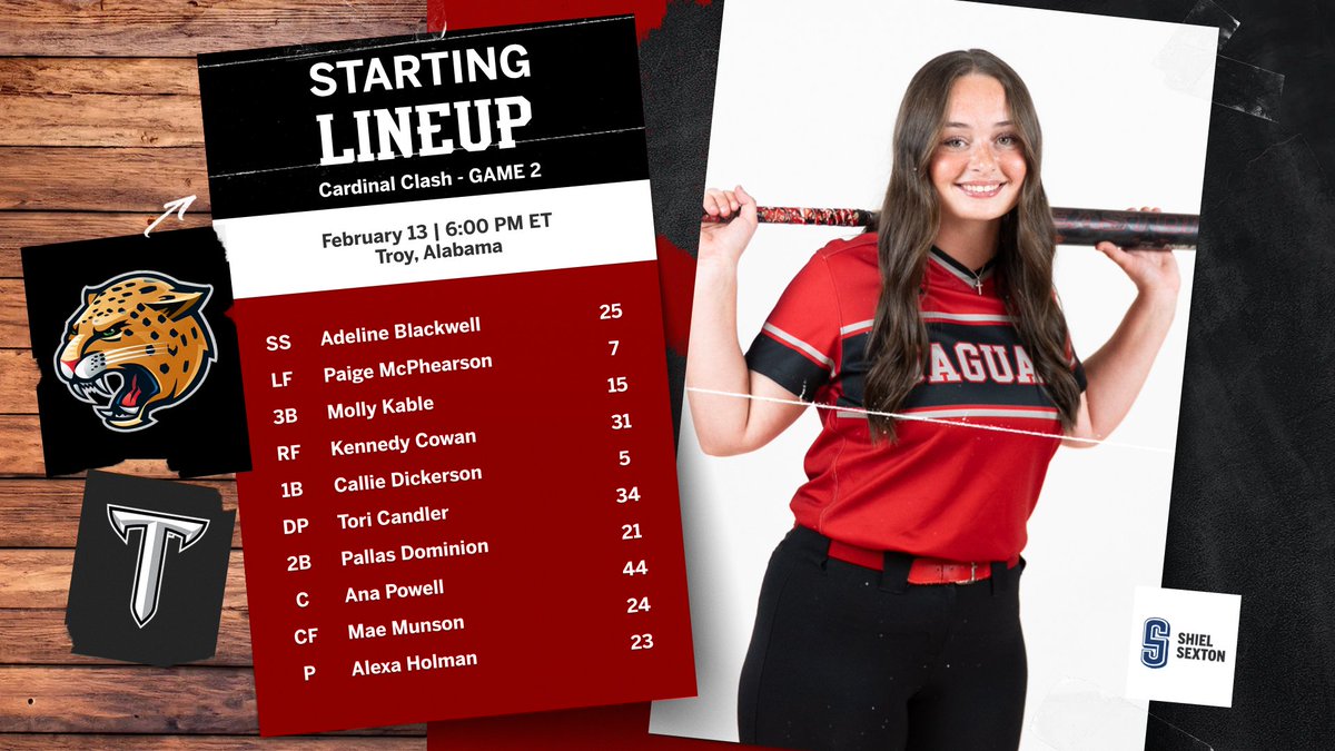 IU Indy Jaguars tweet media