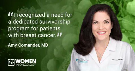 MGBCI Breast Oncology tweet media