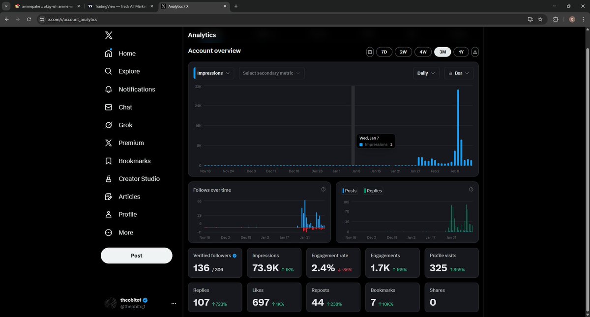 How can increase or do better, any help?