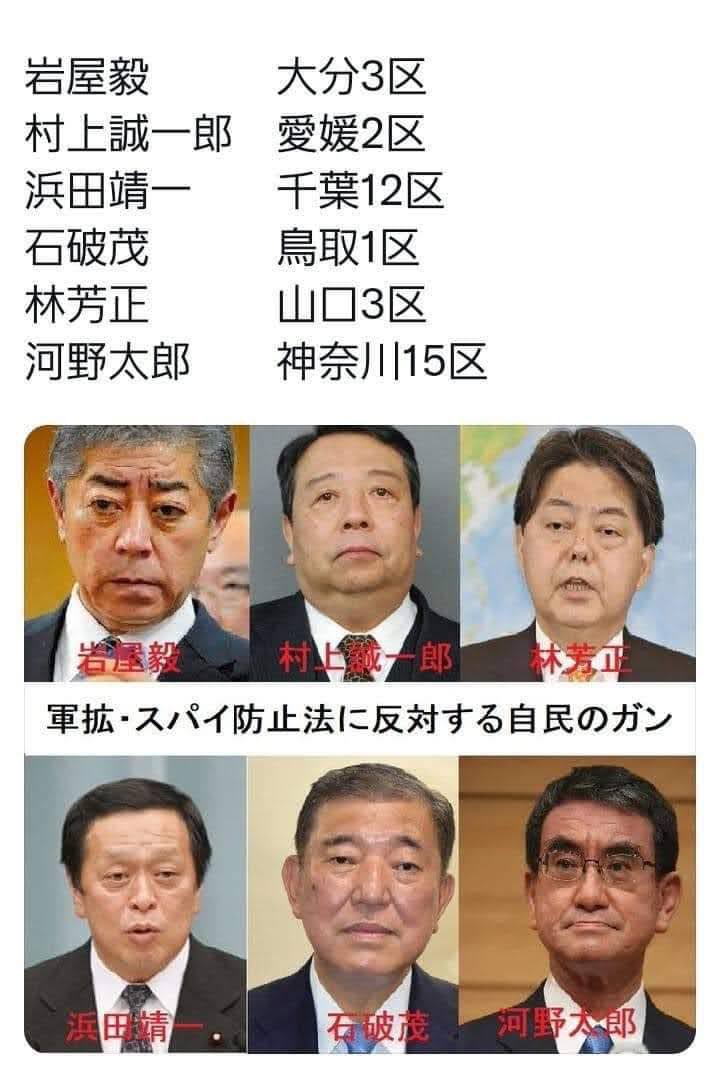 shinpeimorigami's tweet photo. 【決定版】
かつてスパイ防止法を「潰した」自民党12人の実名

「日本はスパイ天国」と言われる根源、実は1985年にあった。

野党の反対だけでなく、自民党内部の「若手・中堅12人」が提出した反対意見書が、法案を廃案に追い込んだ決定打。

その実名を見ると、後の総理大臣、衆院議長、法相、農水相がズラリ。

この「身内の反乱」が、日本の情報守備力を30年以上空白にした衝撃の歴史。

今こそ、この事実を直視すべき。

村上誠一郎が今も昔も反対している事に注目。

#スパイ防止法 #村上誠一郎 #谷垣禎一 #鳩山由紀夫 #大島理森 #太田誠一 #熊谷弘 #熊川次男 #白川勝彦 #杉浦正建 #谷津義男 #石井一二 #佐藤栄佐久 #スパイ天国 #スパイ防止法制定を