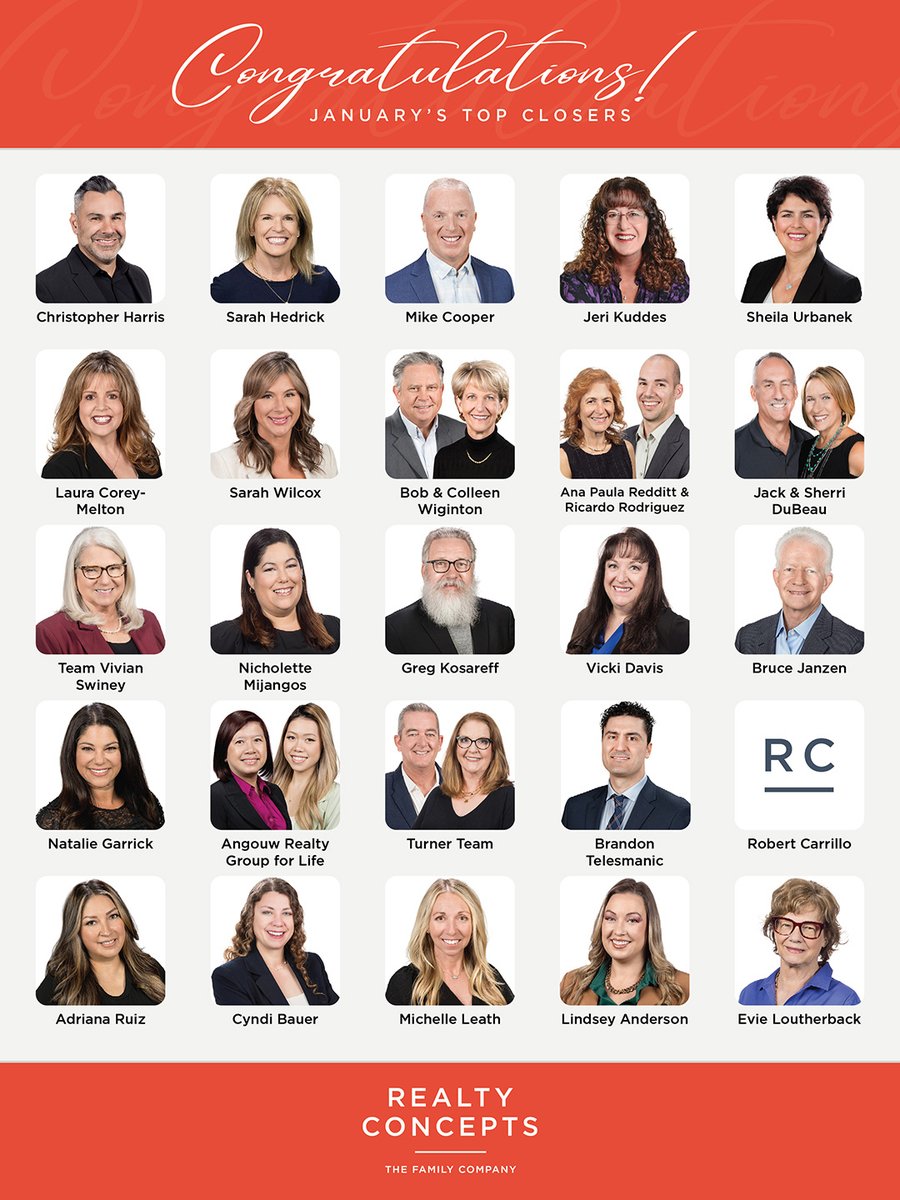 Realty Concepts tweet media