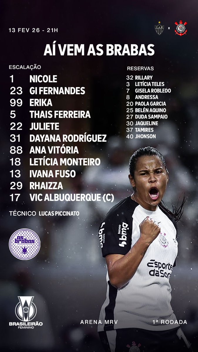 Corinthians vai sem Zanotti, que se recupera de um estiramento muscular na parede abdominal